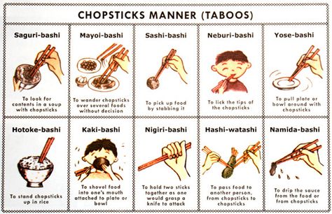 CHOPSTICK MANNERS  www.everythingchopsticks.com Good Table Manners, Japanese Etiquette, Table Etiquette, Japanese Table, Dining Etiquette, Japanese Chopsticks, Table Manners, Turning Japanese, Etiquette And Manners