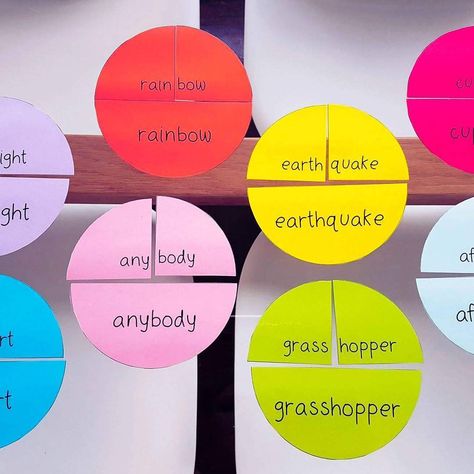 Compound word puzzles! I've made this multi-colour set, as well as a set all in one colour for differentiated instruction. Word Aware, Compound Adjectives, Writing Games For Kids, Compound Words Worksheets, Compound Words Activities, Literacy Centres, Word Sort, Writing Games, Class Activity