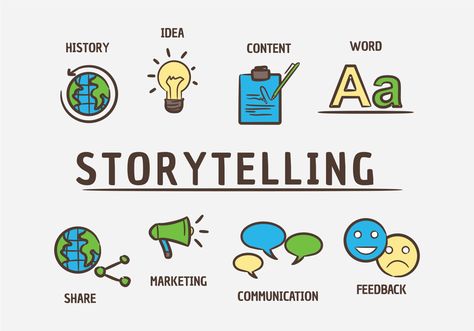 Storytelling Vector Icons Storytelling Illustration, Storytelling Marketing, What Is Data, Content Words, Doodle Vector, Doodle Illustration, Data Visualization, Vector Icons, Storytelling