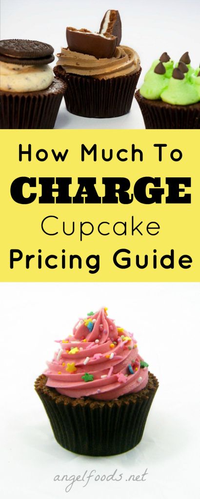 How Much to Charge For Cupcakes | How to price your cupcakes with confidence and make {more} profits in 60 days! | http://angelfoods.net/how-much-to-charge-for-cupcakes/ Bakery Pricing, Cupcake Prices, Baking Tricks, Cake Tips, Cake Pricing, Pricing Guide, Baking Business, Birthday Desserts, Cakes And Cupcakes