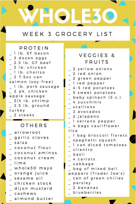 Endomorph Recipes, Whole 30 Menu, The Whole 30, No Carb Food List, Paleo Diet Food List, Detox Foods, Whole30 Diet, Protein Veggies, Fitness Foods