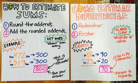 Estimating sums and differences anchor chart Estimate Anchor Chart, Estimating Sums 3rd Grade, Estimating Sums And Differences, Subtraction Anchor Chart, Teaching Rounding, Elementary Health Lessons, Third Grade Worksheets, Flip Charts, Maths Activity