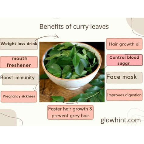 #curry leaves hair growth oil, face mask, mouth freshener and many more amazing benefits Curry Leaves Benefits, Benefits Of Curry, Leaf Health, Prevent Grey Hair, Mouth Freshener, Body Massage Techniques, Loss Hair, Herbs For Health, Hair Growth Faster