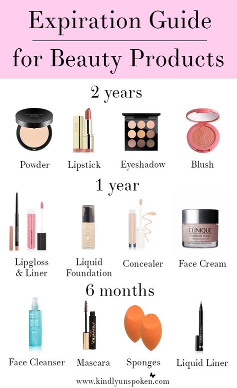 Kindly Unspoken | Expiration Guide for Beauty Products- When To Toss | http://www.kindlyunspoken.com Makeup Expiration Guide, Makeup Expiration, Buying Makeup, Teknik Makeup, Powder Lipstick, Makeup Order, Clinique Moisturizer, Liquid Concealer, Beauty Tips For Face