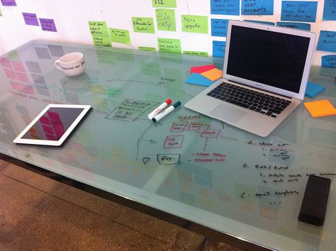 Need to remember to do something? Use a dry erase marker on your glass desk to write down a reminder! Desk Redo, Office Hacks, Glass Desk Office, Glass Office, Dream Office, Corporate Interiors, Office Inspo, Glass Desk, Creative Workspace