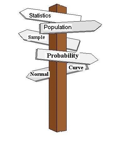 Our experts regularly provide statistics homework help on the following topics: analysis (regression and graphical), correlation, distributions (normal and binomial), categorical data, sampling, probability (models and values), Chi-square tests, and tests of significance (including null and alternative hypotheses, and both one-side and two-sided z http://myhomeworkhelp.com/statistics-homework-help/ Statistics And Probability Design, Informative Speech Topics, Homework Calendar, Math Foldables, Chi Square, Advanced Mathematics, Informative Essay, Homework Helpers, College Writing