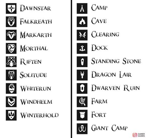 Compass icons - Guide Information - Introduction | The Elder Scrolls V: Skyrim | Gamer Guides Skyrim Map Symbols, Skyrim Journal, Skyrim Names, Skyrim Guide, Skyrim Symbol, Skyrim Drawing, Skyrim Crafts, Elder Scrolls Map, Skyrim Gameplay