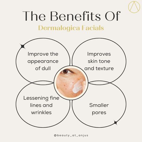 Discover the Beauty Behind Dermalogica Facials 💫 BOOK YOUR APPOINTMENT NOW 👇 @beauty_at_anjus . . #DermarollingDivine #AwardWinningBeauty #IlfordBusinessAwards #HSBCsponsor #NewTreatmentsAlert #AbsolutRepairLuxury #DermalogicaDreams #MassageTherapyBliss #PressotherapyPerfection #HairTransformation #BeautyRituals #SkinRenewal #RelaxAndRevive #GlowFromWithin #UltimatePampering Dermalogica Facial, Derma Rolling, Media Quotes, Book Your Appointment, Hair Transformation, Massage Therapy, Business Quotes, Social Media Quotes, The Beauty