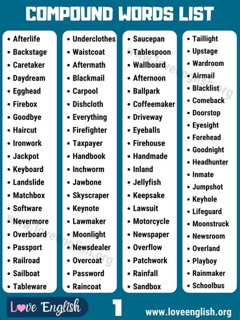 Compound Words: Useful List of 160 Compound Words with Example Sentences - Love English List Of Compound Words, Spelling For Kids, Blend Words, Sound Words, English Language Arts High School, Compound Words, Jolly Phonics, Word Sorts, Learn English Vocabulary