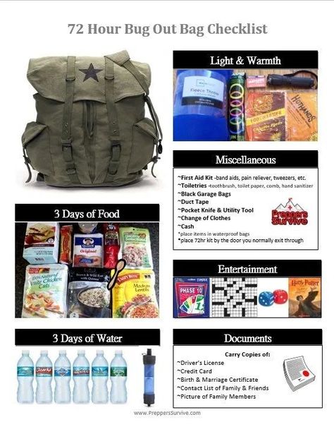 First Aid Kit Band, Bug Out Bag Essentials, Prepper Supplies, Bug Out Bag Checklist, 72 Hour Kits, Emergency Preparedness Kit, Survival Bag, Survival Quotes, Prepper Survival