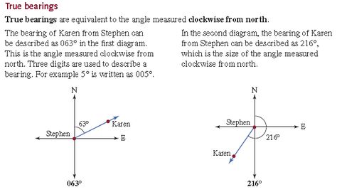 Bearings Maths, Compass Math, Civil Engineering Books, Engineering Books, Teaching Geometry, Negative Numbers, Math Notes, Secondary Math, Trigonometry