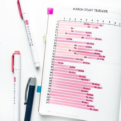 Study Tracker, Studying At Home, Start Of The Month, Bullet Journal Aesthetic, Study Inspo, Journal Inspo, Bullet Journal Spread, Journal Aesthetic, Bullet Journal Inspo