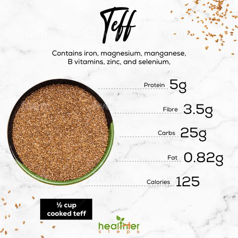 Teff Benefits Health, Teff Recipes, Ethiopian Cuisine, Phytic Acid, Improve Heart Health, Vegetable Protein, Gut Healing, Animal Protein, Low Glycemic