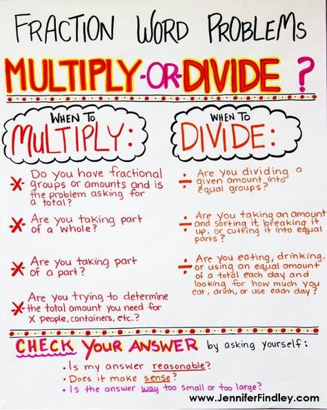 Multiplying and Dividing Fractions Word Problems Anchor Chart...grab a printable version for free on this post Dividing Fractions Anchor Chart 5th Grades, Multiply Or Divide Anchor Chart, Operations With Fractions Anchor Chart, Fractions As Division Anchor Chart, Multiplying And Dividing Decimals Anchor Chart, Multiplying Fractions Anchor Chart 5th Grades, Multiplying And Dividing Fractions Anchor Chart, Division Of Fractions Anchor Chart, Dividing And Multiplying Fractions