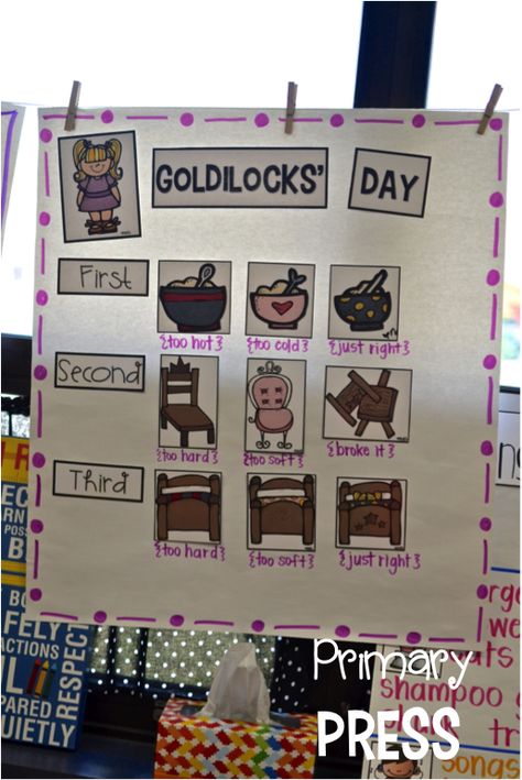 Goldilocks And The Three Bears Dramatic Play, Goldilocks And The Three Bears Eyfs, Three Bears Activities, Fairy Tales Preschool Activities, Talk 4 Writing, Fairy Tales Kindergarten, Bears Preschool, Bubble Map, Fairy Tales Preschool