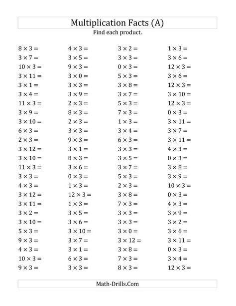 The Multiplying 0 to 12 by 3 (A) Math Worksheet from the Multiplication Worksheets Page at Math-Drills.com. Free Printable Multiplication Worksheets, Printable Multiplication Worksheets, Multiplication Facts Worksheets, Math Multiplication Worksheets, Math Fact Worksheets, Multiplication Flashcards, Math Practice Worksheets, Math Addition Worksheets, Math Drills