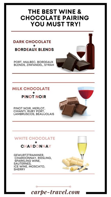 Food And Wine Pairing, Wine And Chocolate, Wine Facts, Wine Chocolate, Chocolate Wine, Chocolate Pairings, Smoothie Drink Recipes, Ice Wine, Wine Guide