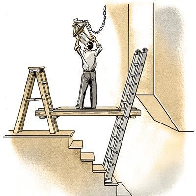 Shows how to reach high places when working on stairs without having to rent scaffolding by improvising a sturdy platform supported by ladders. Easy Home Improvement Projects, Easy Home Improvement, High Places, Home Fix, A Ladder, Diy Home Repair, Scaffolding, Home Repairs, Diy Home Improvement