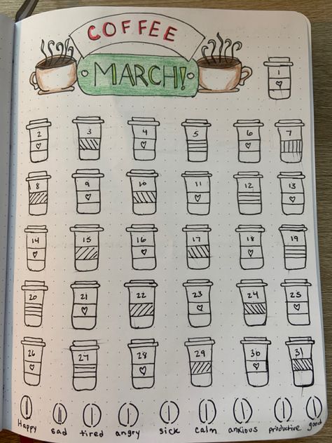 A fun page of coffee cups to track your mood every day. Choose your own mood/emotions and pick a colour for each one. Colour it in with the mood from the day or more then one emotion you felt during the day. Coffee Mood Tracker, Mood Tracker September, September Mood Tracker, November Mood Tracker, Improvement Journal, Bullet Journal Mood Tracker, 2024 Bujo, Schedule Ideas, 2024 Journal