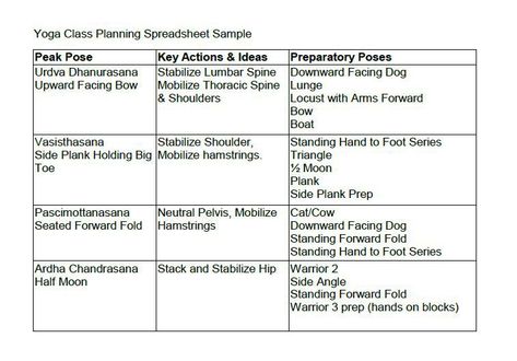 How to use a spreadsheet to simplify your yoga class planning Pilates Flexibility, Yoga Class Themes, Yoga Class Plan, Simple Business Plan Template, Yoga Teacher Resources, Yoga Lesson Plans, Yoga Teaching, Therapeutic Yoga, Yoga Themes