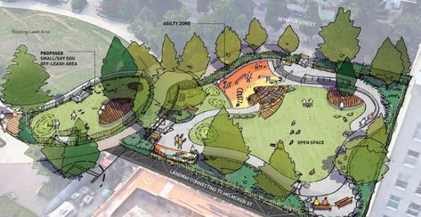 Dog Park Design, Ideas Sketch, Dog Parks, Dog Club, Dog Cafe, Park Ideas, Dog Area, Dog Garden, Park Design