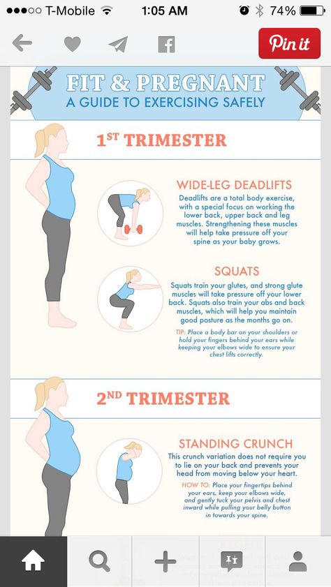 Exercise Exercise During First Trimester, Excersise Routine During Pregnancy, Beginner Crossfit, Pregnancy Exercise Second Trimester, Exercise For Pregnant Women First Trimester, Exercise For Pregnant Women, Postpartum Workouts, Workouts For Beginners, Healthy Pregnancy Food