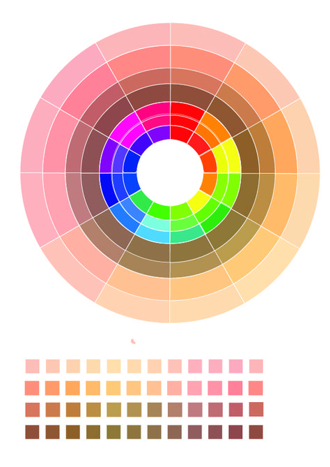 Color Wheel For Skin Tones, Skin Palette Digital Art, Skin Tone Color Palette, Skin Tone Color, True Spring Colors, Skin Palette, Tone Skin, True Spring, Colors For Skin Tone