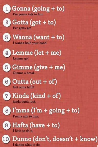 uses of gonna, gotta, wanna, lemme, gimme and others Slang English, अंग्रेजी व्याकरण, Struktur Teks, Tatabahasa Inggeris, Teaching English Grammar, English Learning Spoken, Conversational English, English Vocab, English Verbs