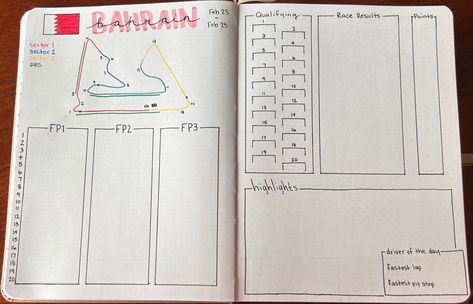 F1 Diy Ideas, F1 Drawing Ideas, Formula One Journal, F1 Notebook Ideas, Formula 1 Journal Ideas, F1 Journal Ideas, Formula 1 Journal, F1 Bullet Journal, F1 Notebook