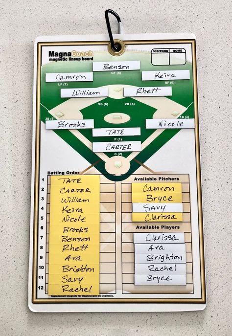 PRICES MAY VARY. 30 Magnets Included Shows Field Position and Lineup Order Weather Resistant Makes Coaching Baseball or Softball more enjoyable guaranteed! Magnetic Lineup Board hangs from the dugout fence. Tells players their field position and lineup order! Just move the magnets to make lineup and field position changes. No More... "Coach, where do I go?" Made in the USA. Coaching Baseball, Batting Order, Marker Board, Baseball Coach, Cycling Workout, Golf Sport, Golf Game, Baseball Softball, Outdoor Games