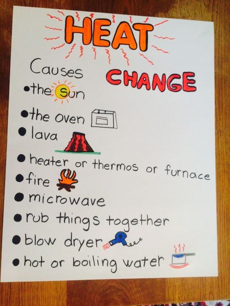 Hear causes change... anchor chart Changes From Heat Anchor Chart, Heating And Cooling Anchor Chart, Heating And Cooling Experiments For Kids, Heat Transfer Anchor Chart, Physics Knowledge, Anchor Charts First Grade, Science Energy, Science Anchor Charts, Physics Concepts