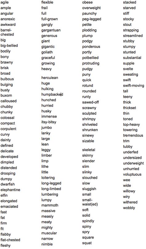 Words you can use to describe different types of bodies. Body Types Writing, Different Types Of Bodies, Creative Writing Tips, Descriptive Words, Writing Characters, Descriptive Writing, English Writing Skills, Words To Use, Different Languages