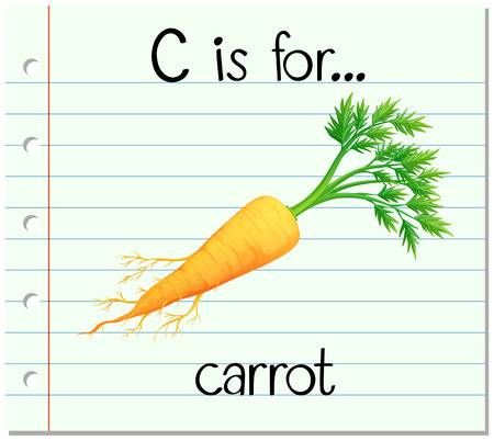 C Is For Carrot, Kids English, Alphabet And Numbers, Carrots, Pineapple, Abc, Alphabet, Fruit, Disney