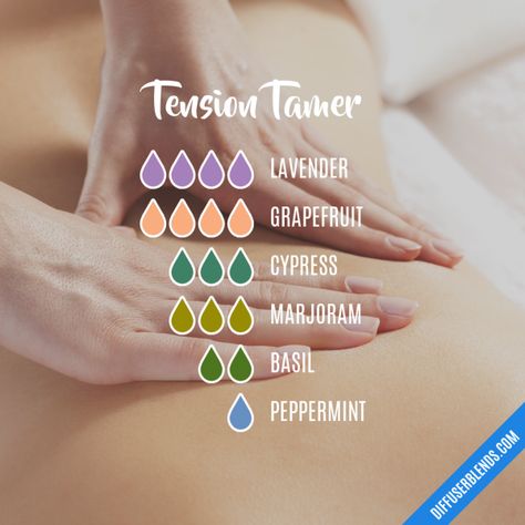 Massage Oils Recipe, Diy Massage Oil, Massage Oil Blends, Aromatherapy Recipes, Doterra Essential Oils Recipes, Muscle Massage, Essential Oils For Massage, Essential Oil Diffuser Blends Recipes, Young Living Essential Oils Recipes