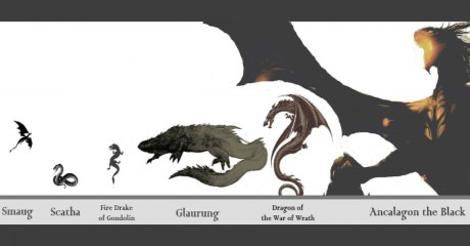 Smaug is SO SMALL compared to Ancalagon. Dragons Of Middle Earth, Drake Dragon, Smaug Dragon, Moose Size, Forever Alone, Dragon King, Dragon Pictures, Dragon Scale, Creature Feature