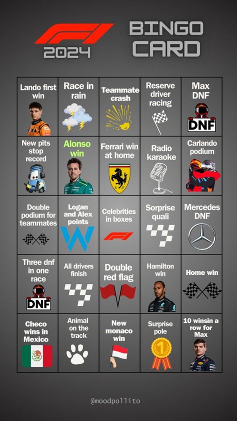 2024 F1 Grid, F1 Bingo 2024, F1 Monopoly, F1 Bingo, F1 Journal, F1 2024, F1 Teams, Ferrari Poster, F1 Memes