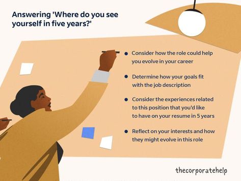 #17 Where do you see yourself in 5 years? Pick a work-related goal of where we’d like to be five years from now, and make sure it’s slightly challenging or ambitious-sounding. Good answer sample: “I’m glad you asked. In five years I see myself taking on more responsibilities, either through management or higher-level individual contributions.  #thecorporatehelp #interviewtips In Five Years, See Yourself, Interview Tips, Best Answer, Job Description, Make Sure, See You, No Response, Career