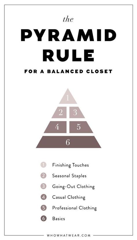 The perfect guide to a balanced closet. Rok Midi, Sandal Tali, Build A Wardrobe, Wardrobe Planning, Fashion Guide, Deep Winter, Fashion Sites, Fashion Capsule, Outfit Trends