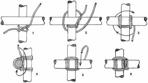 Square lashing Bamboo Lashing Techniques, Square Lashing, Scout Knots, Camping Knots, Tying Knots, Survival Knots, Knots Guide, Bamboo Structure, Knot Tying