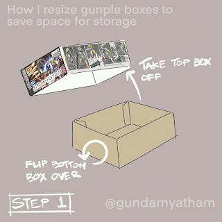 Gundam Box Art, Gundam Room Ideas, Gunpla Display, Gundam Display, Exia Gundam, Action Figure Display Case, Figure Display, Action Figure Display, Space Storage