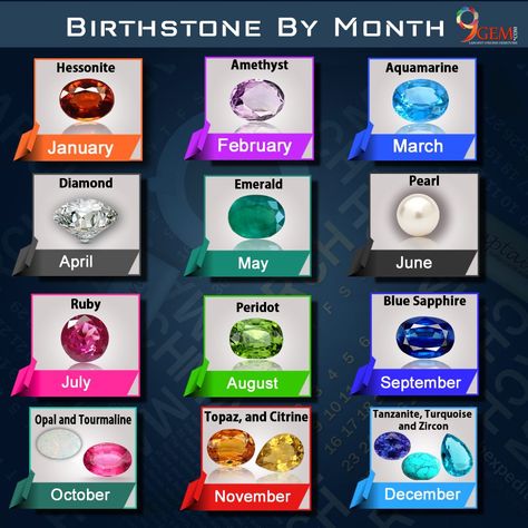 Birth Gemstones, Birth Month Colors, Birth Stones Chart, Month Gemstones, Birth Stones, Birthday Gemstones, Gems Crystals, Birthstones By Month, Cross Tattoos