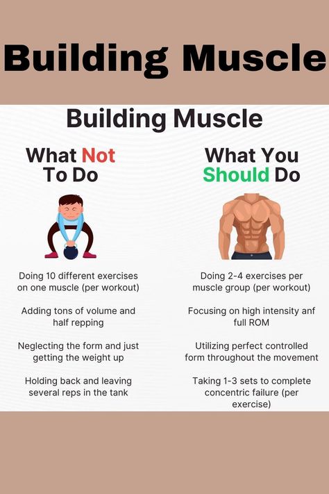 Building Muscle 💪 #workout #homegym #fitness #exercise #motivation #health #healthylifestyle #fitfam #gymlife. https://www.theworldaccordingtome.org/fitness-health/1859787_weekly-gym-workout-plan-for-women-get-strong-and-feel-great/?236 Building Muscle Men, How To Build Muscle, Muscle Routine, Building Muscle For Women, Weekly Gym Workouts, Muscle Groups To Workout, Physical Goals, Muscle Building Workout Plan, Home Gym On A Budget