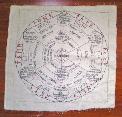 Rune Casting Cloth Machine Stitched by Nothos on Etsy Rune Casting Board, Runes Sigils, Hagalaz Rune, Viking Symbols And Meanings, Protection Rune, Rune Casting, Six Pointed Star, Earth Powers, Ancient Runes