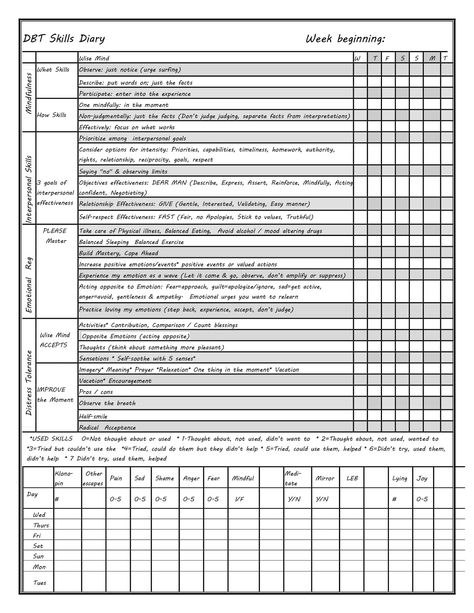 Dbt Diary Card, Dbt Therapy, Dbt Skills, Dialectical Behavior Therapy, School Social Work, Mental Health Counseling, Therapeutic Activities, Counseling Activities, Art Therapy Activities