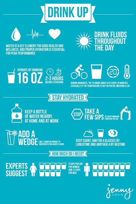 Did you know? Health experts recommend 9 cups of water per day for women. And roughly 13 cups for men! Cups For Men, Insta Quote, Diet Meme, Drinking More Water, Benefits Of Drinking Water, Jenny Craig, Water Per Day, Pranic Healing, Workplace Wellness