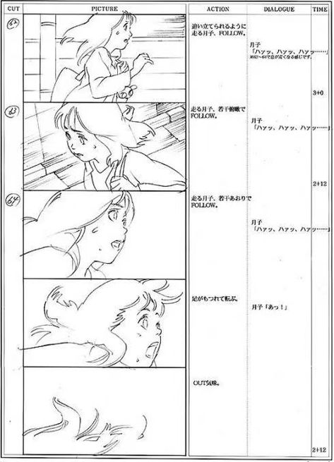 Storyboard Film, Storyboard Examples, Storyboard Drawing, Satoshi Kon, Storyboard Ideas, Storyboard Template, Comic Book Layout, Storyboard Illustration, Animation Storyboard