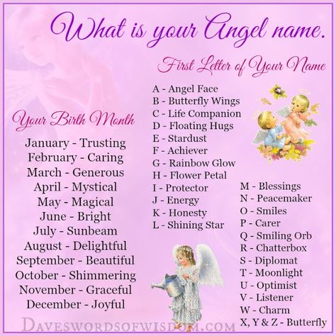 Your Angel Name, Names Of Angels, Biblical Numbers, Angel Name, Angel Friends, Hug Life, Unicorn Names, My Little Pony Applejack, Butterfly Face