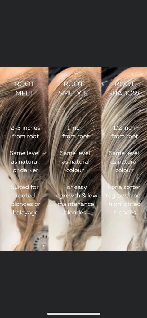 Smudge Blonde Hair, Blonde Hair Lowlights, Redken Toner, Root Smudge Blonde, Hair Lowlights, Hair Color Placement, Blonde Hair With Lowlights, Blonde Toner, Root Smudge