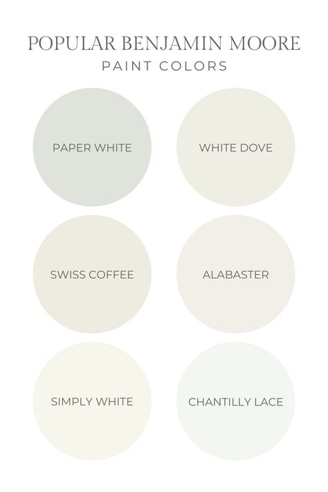 Light Neutral Living Room Paint, Bright Gray Paint Colors, Light Color Paint For Home, Light Neutral Living Room, Colors To Brighten A Room, Light Gray Paint Colors, Paper White Benjamin Moore, Neutral Living Room Paint, White Grey Paint