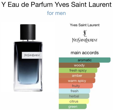 Perfume Ysl, Fragrances Perfume Men, Ysl Y, Perfume Yves Saint Laurent, Yves Saint Laurent Y, Best Perfume For Men, Best Fragrance For Men, Earthy Fragrance, Gift Luxury